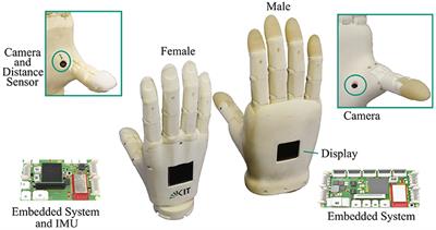 Designing Prosthetic Hands With Embodied Intelligence: The KIT Prosthetic Hands